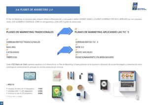 Planes de Marketing 2.0
